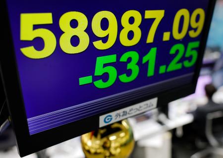 一時５万９０００円を割った日経平均株価を示すモニター＝１７日午前、東京都港区の外為どっとコム