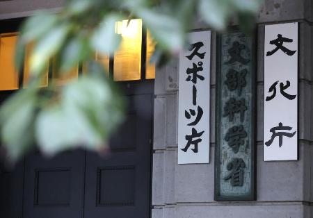 文部科学省、スポーツ庁、文化庁の看板