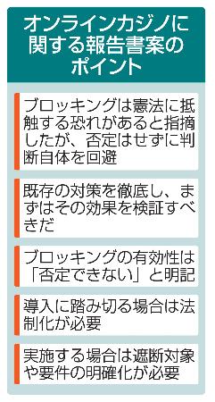 　オンラインカジノに関する報告書案のポイント