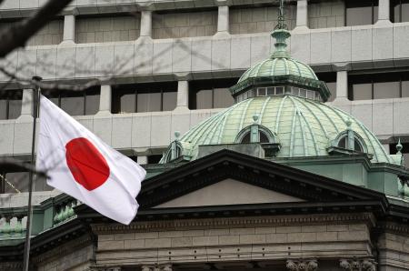 　日銀本店