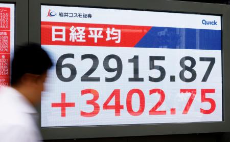 　前週末終値からの上げ幅が３４００円を超え、取引時間中の最高値となる６万２０００円台に乗せた日経平均株価の午前終値を示すモニター＝７日午前、東京都中央区