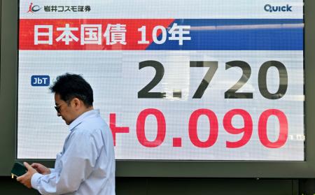 　一時２・７２０％を付けた新発１０年債の利回りを示すモニター＝１５日午後、東京都中央区