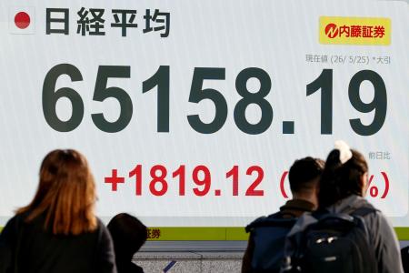 終値が初めて６万５０００円台となった日経平均株価を示すモニター＝２５日午後、東京都中央区