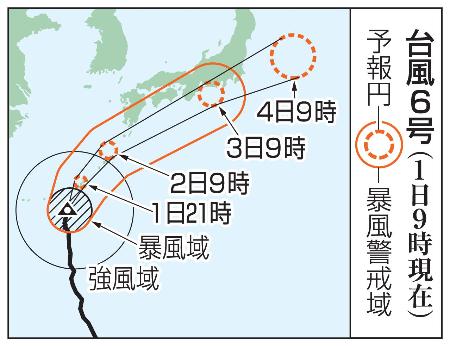 台風6号の予想進路(1日9時現在)