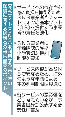 　交流サイト（ＳＮＳ）を利用する青少年の保護に関する総務省の報告書案のポイント