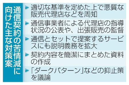 通信契約の苦情減に向けた主な対策案