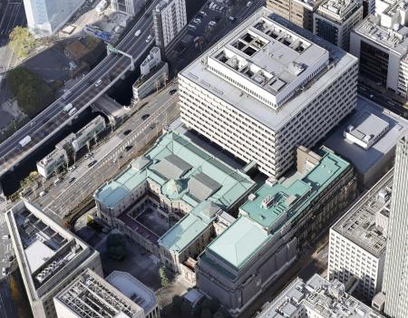 東京都中央区の日銀本店（共同通信社ヘリから）