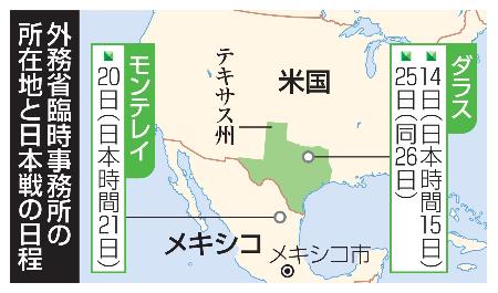 　外務省臨時事務所の所在地と日本戦の日程