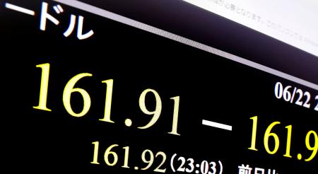 一時１ドル＝１６１円９０銭台を付けた円相場を示すモニター＝２２日深夜、東京・東新橋