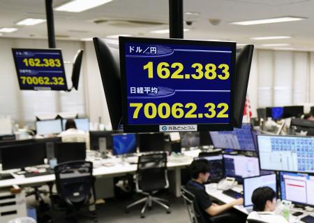 一時１ドル＝１６２円台前半を付けた円相場を示すモニター＝３０日午後、東京都港区の外為どっとコム