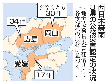 西日本豪雨　３県の公務災害認定の状況