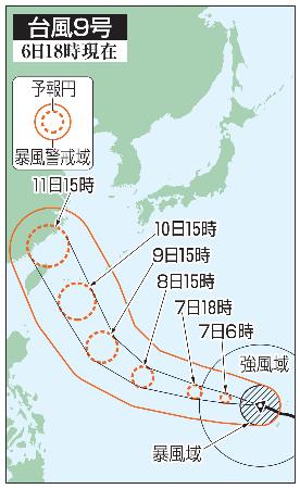 台風９号の５日先予想進路（６日１８時現在）