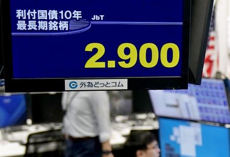 長期金利の指標となる新発１０年債の利回りが一時２・９００％を付けたことを示すモニター＝９日午後、東京都港区の外為どっとコム