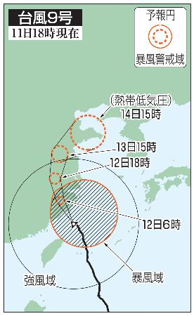 台風９号の予想進路（１１日１８時現在）