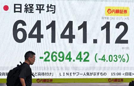 東証大幅続落、終値2694円安｜埼玉新聞｜埼玉の最新ニュース