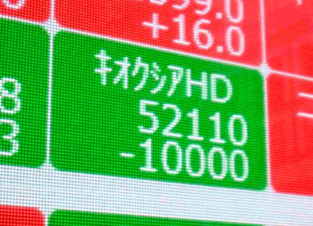 　大幅下落し、５万２１１０円のストップ安となったキオクシアＨＤの株価を示すモニター＝１７日午後、東京都中央区