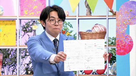 　「名曲考察教室」で歌詞を分析したノートを披露する中野なかるてぃん＝東京都内