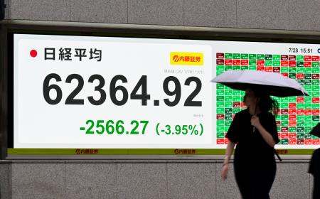 日経平均株価の終値を示すモニター＝２８日午後、東京都中央区