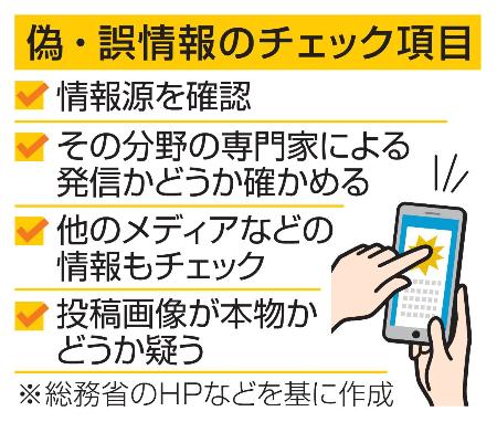 偽・誤情報のチェック項目