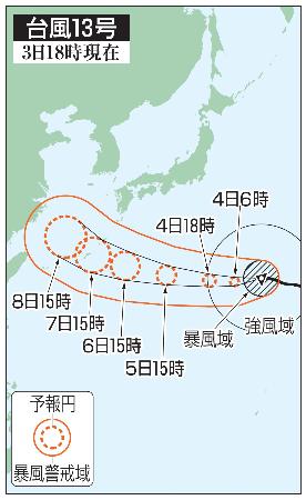 台風１３号の５日先予想進路（３日１８時現在）