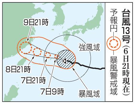 台風１３号の予想進路（６日２１時現在）