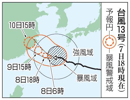 台風13号の予想進路(7日18時現在)