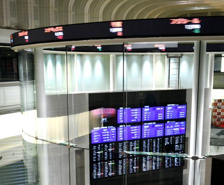 東京証券取引所