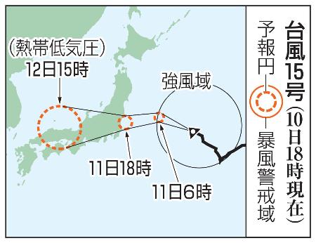 台風15号の予想進路(10日18時現在)
