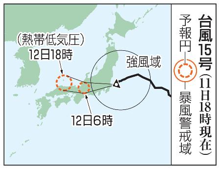 台風15号の予想進路(11日18時現在)