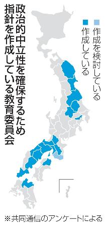 政治的中立性を確保するため指針を作成している教育委員会