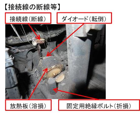 関電大飯原発３号機の発電機に接続する「励磁機」で見つかった損傷部分（関西電力提供）