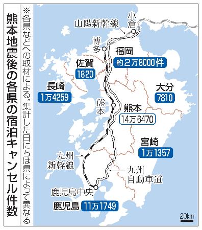 熊本地震後の各県の宿泊キャンセル件数