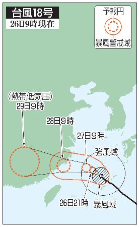 台風１８号の予想進路（２６日９時現在）