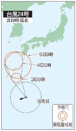 台風２４号の予想進路（２日９時現在）