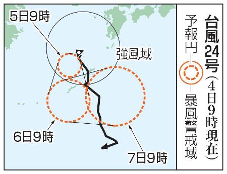 台風24号の予想進路(4日9時現在)