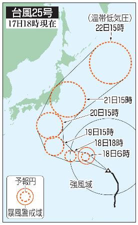 台風25号の5日先予想進路(17日18時現在)