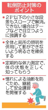転倒防止対策のポイント