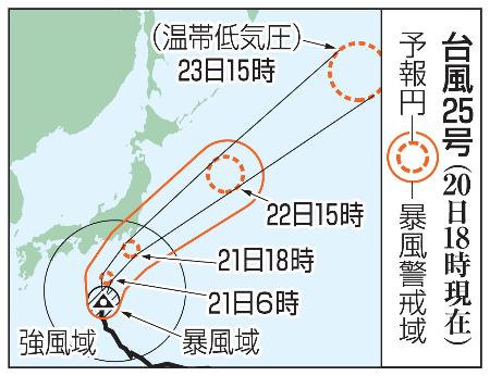 　台風２５号の予想進路（２０日１８時現在）