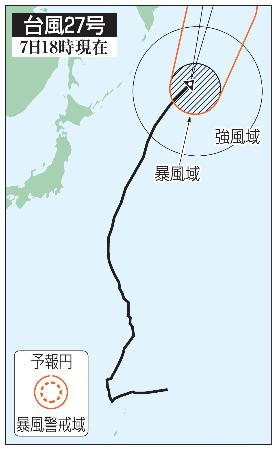 台風２７号の予想進路（７日１８時現在）