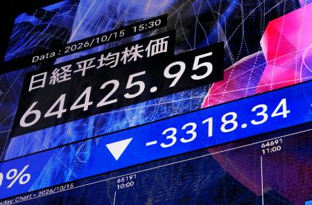 日経平均株価の終値を示すモニター=15日午後、東京都中央区