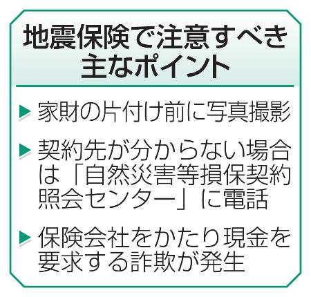 地震保険で注意すべき主なポイント