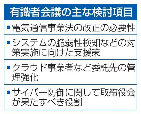 有識者会議での主な検討項目