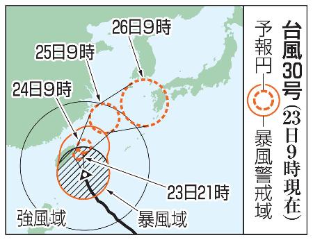 台風30号の予想進路(23日9時現在)